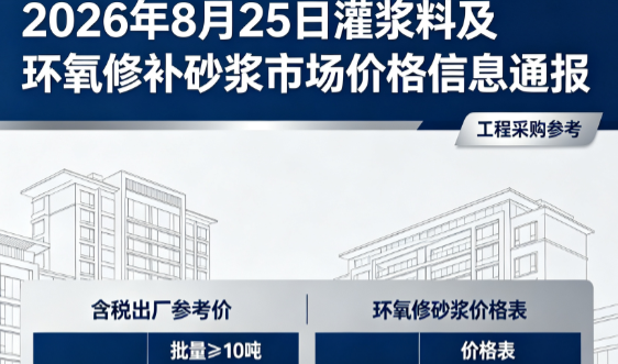 高平2026年8月25日灌浆料及环氧修补砂浆市场价格信息通报
